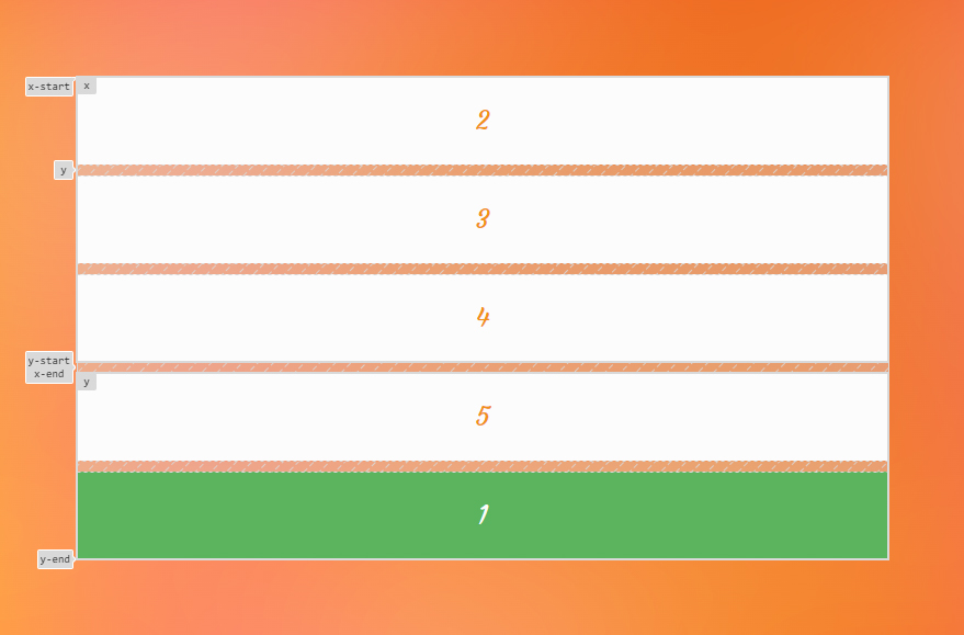 Single column grid with five rows. The first item is green and positioned in the last row.