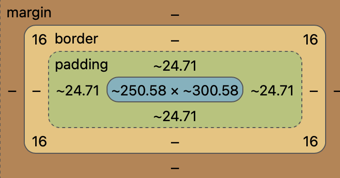 Showing the Box Model dimensions of an element with values, pulled from DevTools.