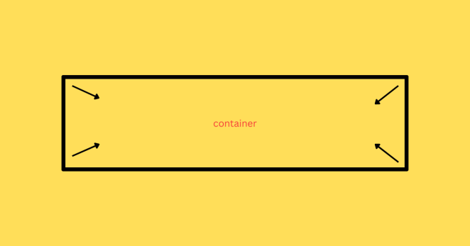 Rectangle with four arrows in each corner pointing inward towards the center.