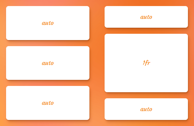 Demonstrating the behavior of fractional units next to auto tracks.